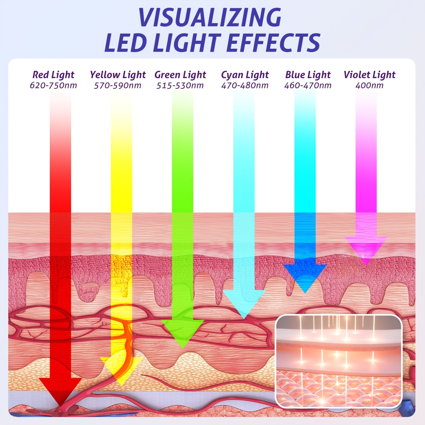 FDA Cleared Eye Red Light Treatment Device, 650 Nanometer Red Light Relax Eye Massager, Seven Colors, Switch Between Hot And Cold Two Modes, Used to Relieve Bags Under The Eyes, Eye Fatigue And Dark Circles, Lightweight Design, Hands-free Use